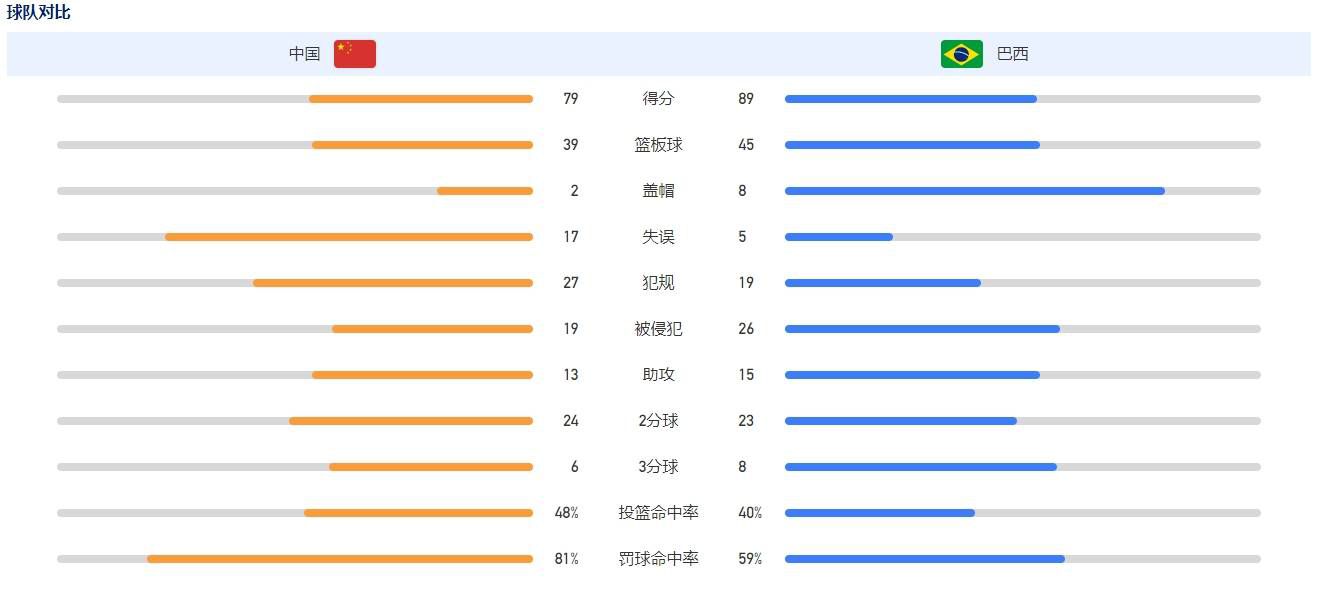 亚洲综合在线播放